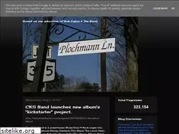 Sites similar to plochmann.blogspot.com