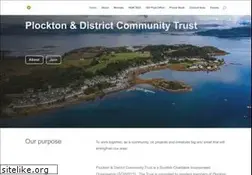 Sites similar to plockton.com
