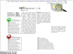 Sites similar to plocku.eu
