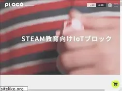 Sites similar to ploco.io