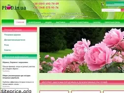 Sites similar to plod.in.ua