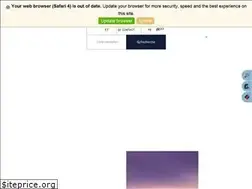 Sites similar to ploemeur.com