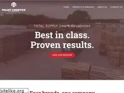 Sites similar to plofa.com
