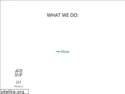 Sites similar to plohenko.com