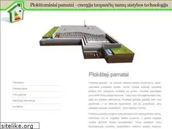 Sites similar to plokstuminiaipamatai.lt