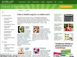 Sites similar to ploome.com