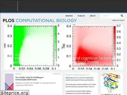 Sites similar to ploscompbiol.org