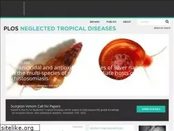 Sites similar to plosntds.org
