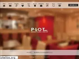 Sites similar to plot-corp.jp