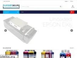 Sites similar to plotery365.pl