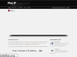 Sites similar to plotip.com