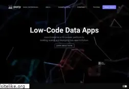 Sites similar to plotly.com