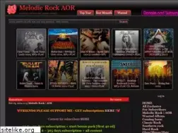 Sites similar to plotn08.org