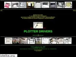 Sites similar to plotterdriver.it