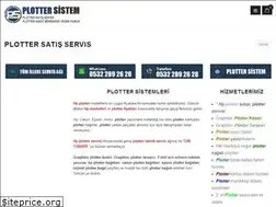 Sites similar to plottersistem.com