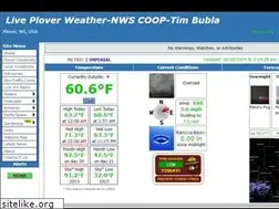Sites similar to ploverweather.com