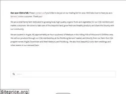 Sites similar to plowsharesandprairie.com