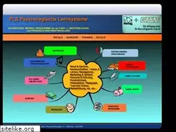 Sites similar to pls-gabal.at