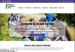 Sites similar to plt.org