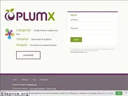 Sites similar to plu.mx