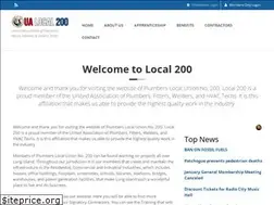 Sites similar to plu200ua.org