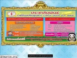 Sites similar to pluakdaeng.go.th