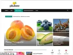 Sites similar to plubee.com