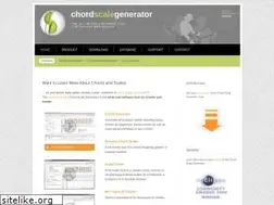 Sites similar to pluck-n-play.com