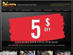 Sites similar to pluckapart.com