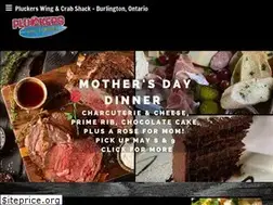 Sites similar to pluckers.ca