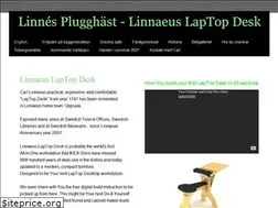 Sites similar to plugghasten.se