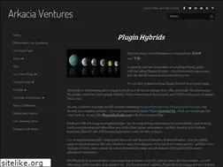 Sites similar to pluginhybrids.net