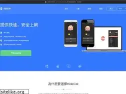 Sites similar to pluginmania.com