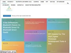 Sites similar to plugintoiot.com