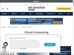 Sites similar to plugintothecloud.com