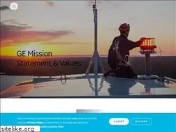 Sites similar to plugintothesmartgrid.com