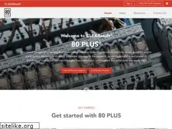Sites similar to plugloadsolutions.com