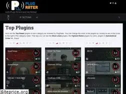 Sites similar to plugrater.com