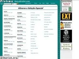Sites similar to pluhma.com