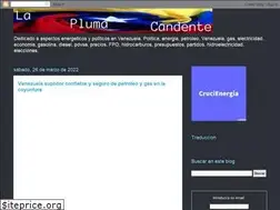 Sites similar to plumacandente.blogspot.com