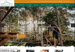 Sites similar to plumasruralservices.org