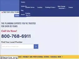 Sites similar to plumber.com