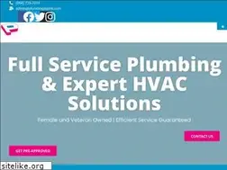 Sites similar to plumbinginpink.com