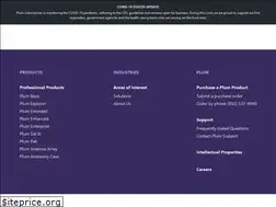 Sites similar to plumcases.com