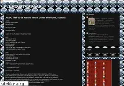 Sites similar to plumdusty.blogspot.com