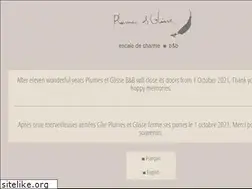 Sites similar to plumesetglisse.com