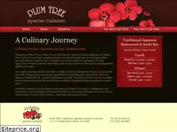 Sites similar to plumtreeithaca.com