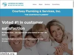 Sites similar to plungeit.com