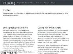 Sites similar to pluragraph.de
