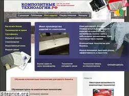 Sites similar to plural.ru